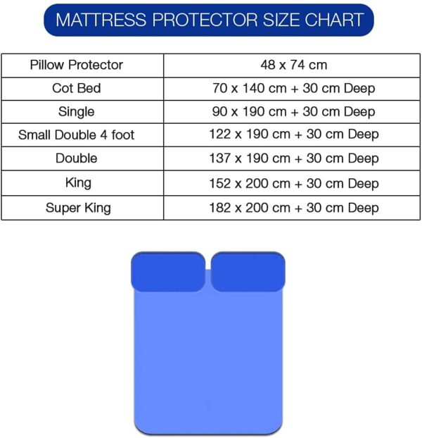 Waterproof Terry Towel Mattress Protector with FREE Pillow Protector Pairs Fitted Bed Cover with Waterproof Bed Accessories (in All UK Sizes) - Image 2